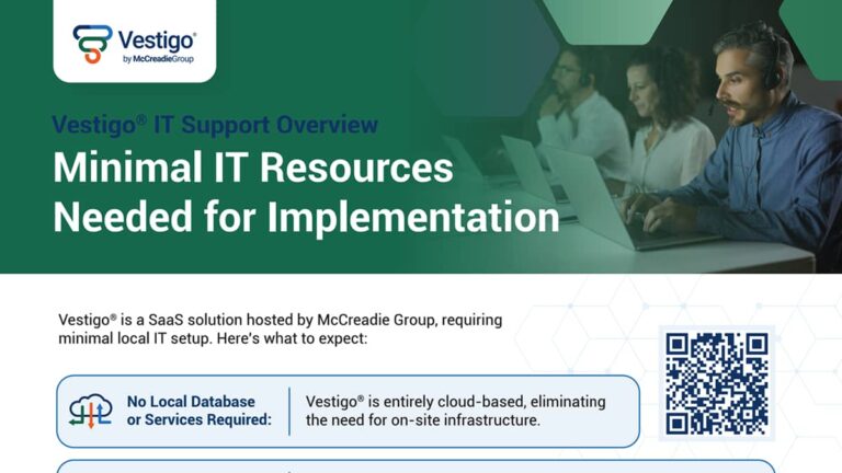 Vestigo® IT Support Overview
